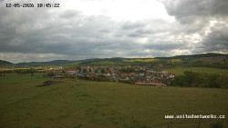 Panorama, Hrad
