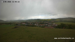Panorama, Hrad