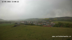 Panorama, Hrad