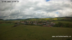 Panorama, Hrad