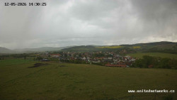 Panorama, Hrad