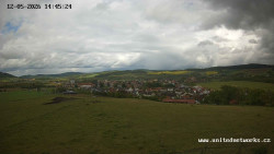 Panorama, Hrad