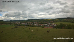 Panorama, Hrad