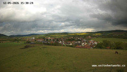 Panorama, Hrad
