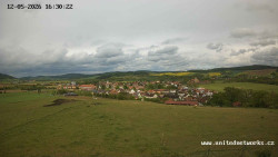 Panorama, Hrad