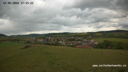 Panorama, Hrad