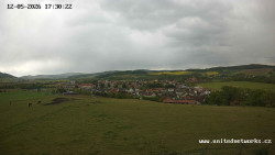 Panorama, Hrad