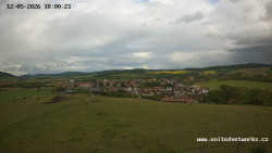 Panorama, Hrad
