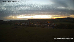 Panorama, Hrad