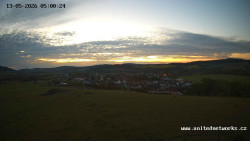 Panorama, Hrad