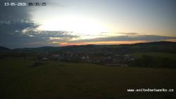 Panorama, Hrad