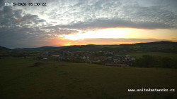Panorama, Hrad