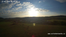 Panorama, Hrad