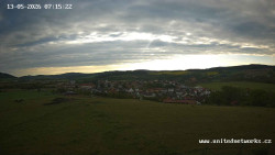 Panorama, Hrad