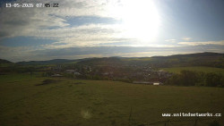 Panorama, Hrad