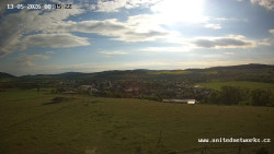 Panorama, Hrad