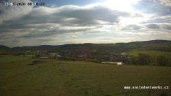Panorama, Hrad
