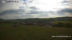 Panorama, Hrad
