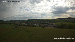 Panorama, Hrad