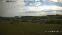 Panorama, Hrad
