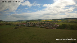 Panorama, Hrad
