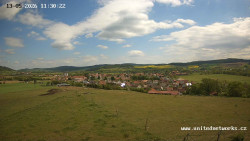 Panorama, Hrad