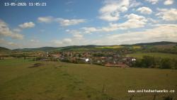 Panorama, Hrad