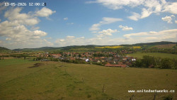 Panorama, Hrad