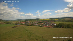 Panorama, Hrad
