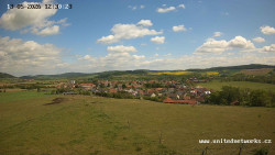 Panorama, Hrad