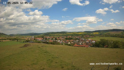 Panorama, Hrad