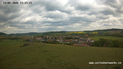Panorama, Hrad