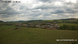 Panorama, Hrad