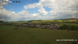 Panorama, Hrad