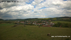 Panorama, Hrad