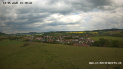 Panorama, Hrad