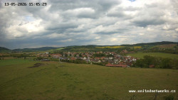 Panorama, Hrad