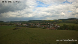 Panorama, Hrad