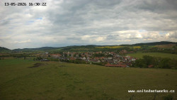 Panorama, Hrad