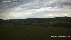 Panorama, Hrad