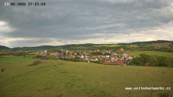 Panorama, Hrad