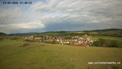 Panorama, Hrad