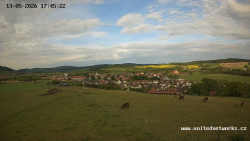 Panorama, Hrad