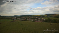 Panorama, Hrad