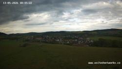 Panorama, Hrad