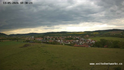 Panorama, Hrad