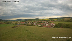 Panorama, Hrad