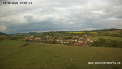 Panorama, Hrad