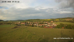 Panorama, Hrad