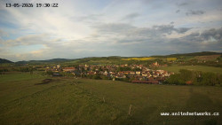 Panorama, Hrad